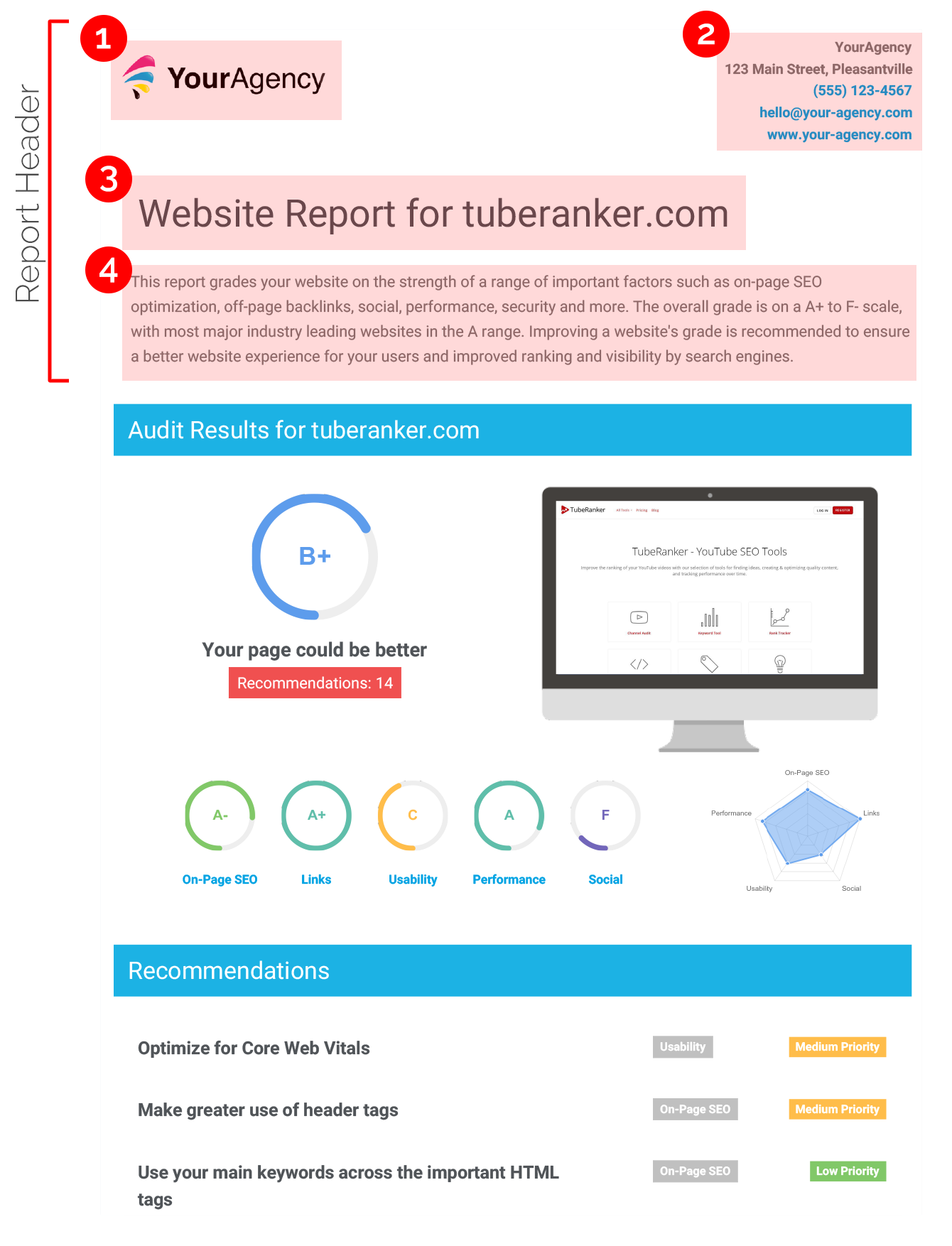 White Label Report header